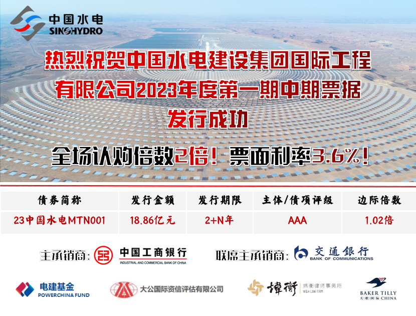 230323-雄關漫道真如鐵，而今邁步從頭越——水電國際18.86億永續債境內成功首發紀實 (1).png