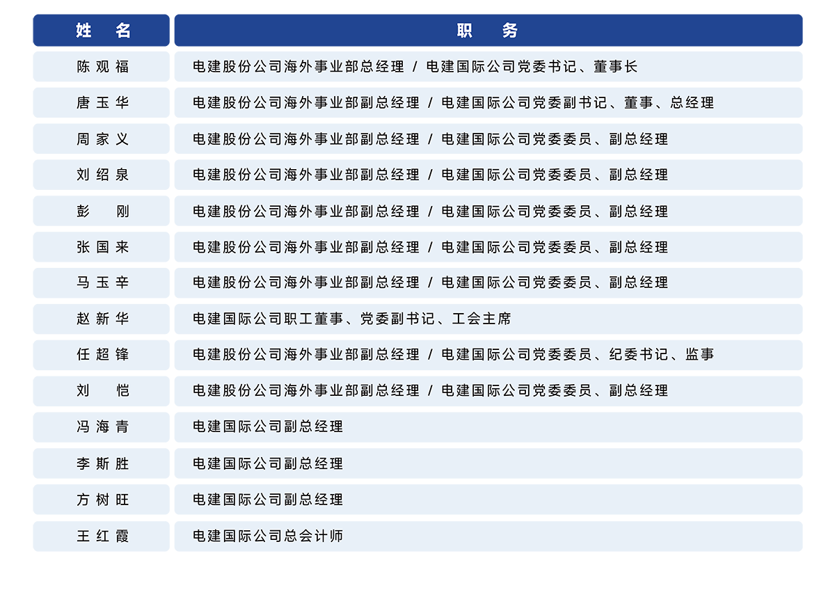 公司管理團隊_畫板 1.png